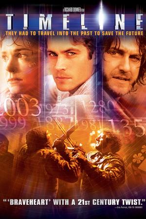 Timeline poster